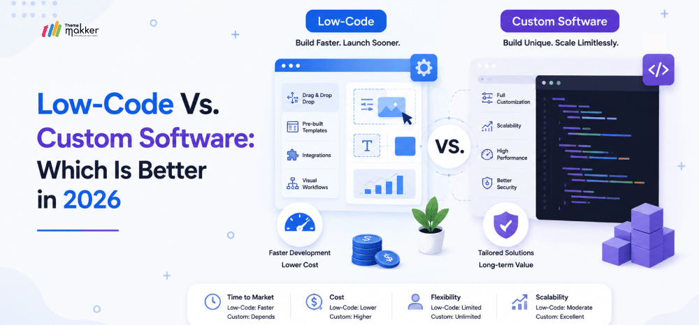 Low-Code Vs. Custom Software: Which Is Better in 2026